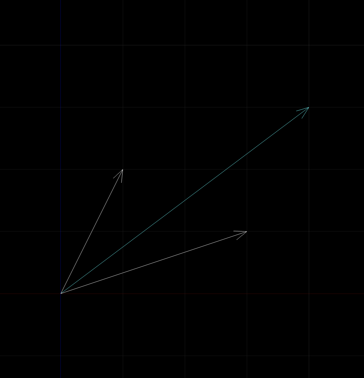 vector adding