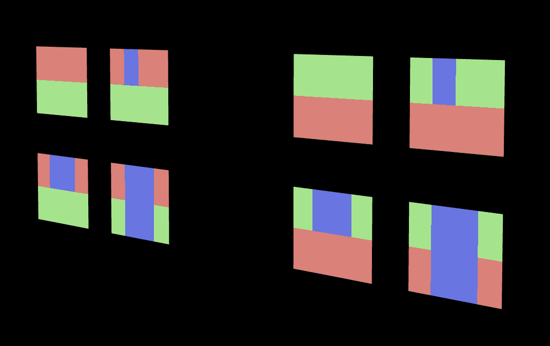 texSubImage2D